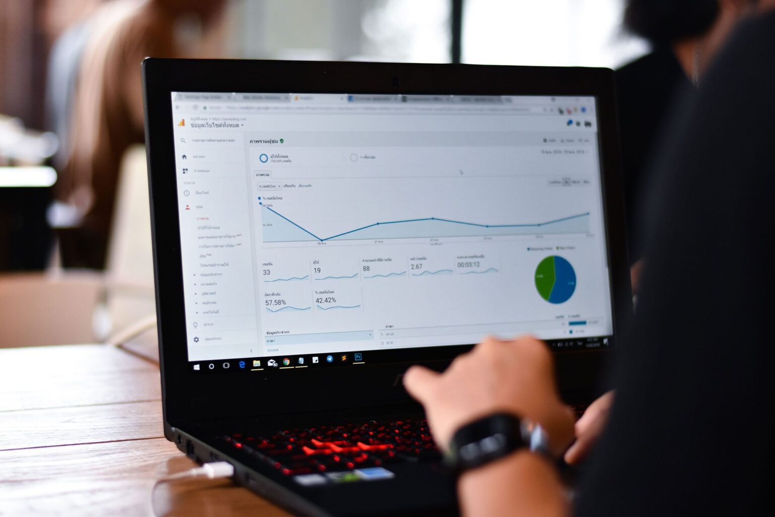 someone on google analytics