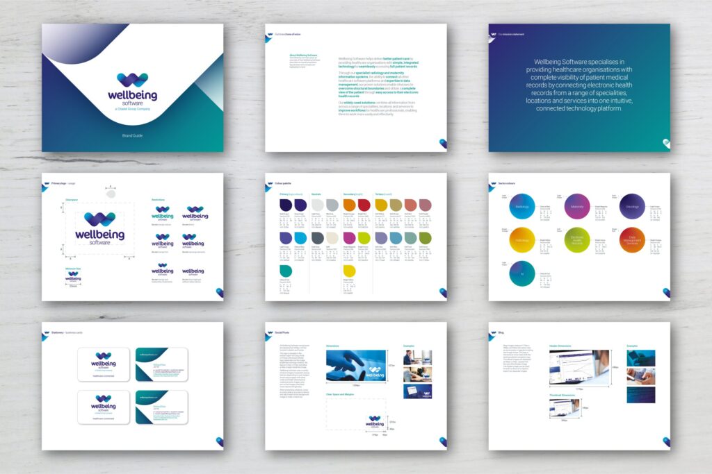 Wellbeing Brand Guides